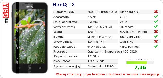 Dane telefonu BenQ T3