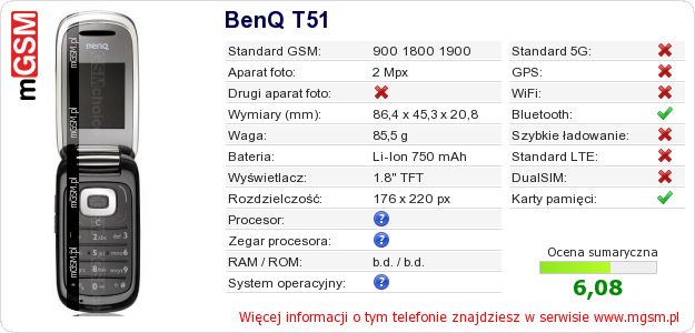 Dane telefonu BenQ T51