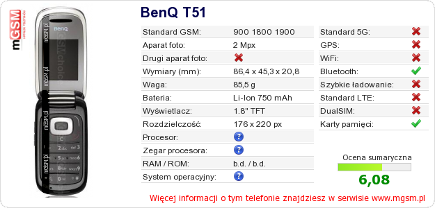 Dane telefonu BenQ T51