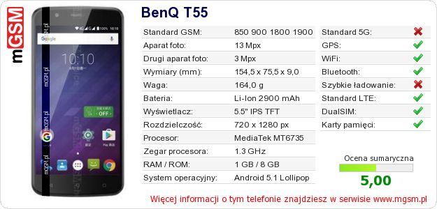 Dane telefonu BenQ T55