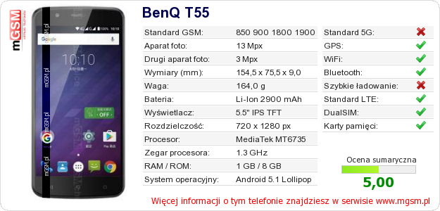 Dane telefonu BenQ T55