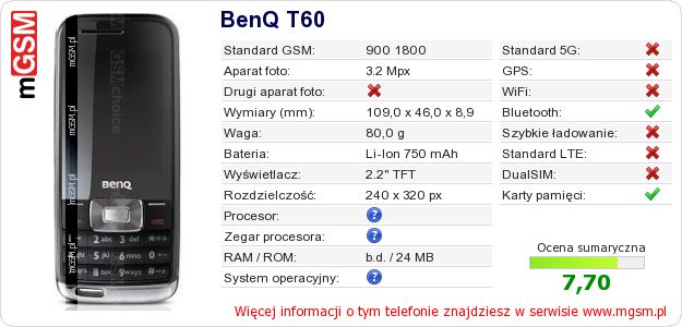 Dane telefonu BenQ T60 Dane telefonu BenQ T60