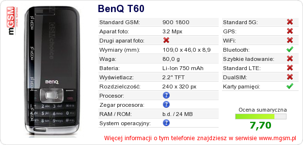 Dane telefonu BenQ T60