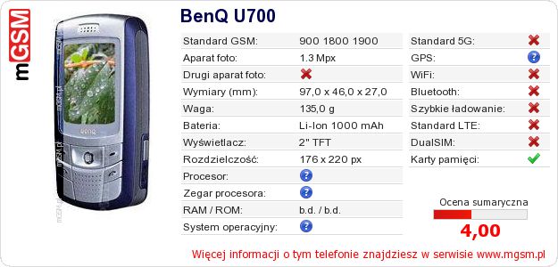 Dane telefonu BenQ U700 Dane telefonu BenQ U700