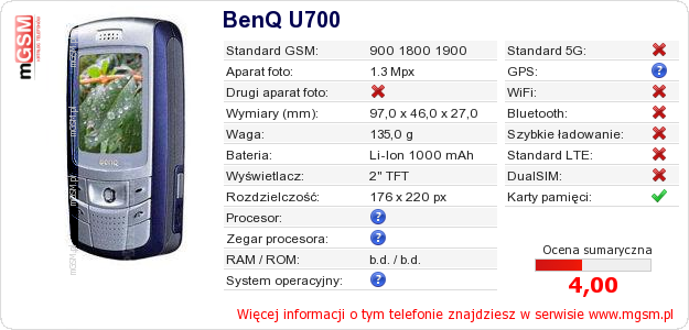 Dane telefonu BenQ U700 Dane telefonu BenQ U700