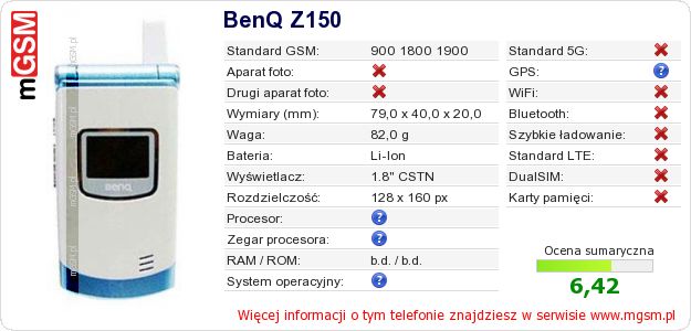 Dane telefonu BenQ Z150 Dane telefonu BenQ Z150