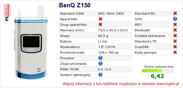 Dane telefonu BenQ Z150 Dane telefonu BenQ Z150