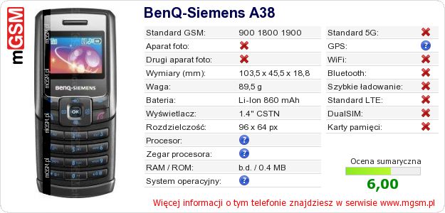 Dane telefonu BenQ-Siemens A38 Dane telefonu BenQ-Siemens A38