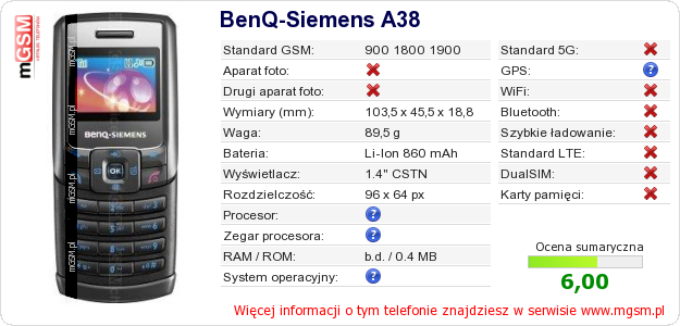 Dane telefonu BenQ-Siemens A38