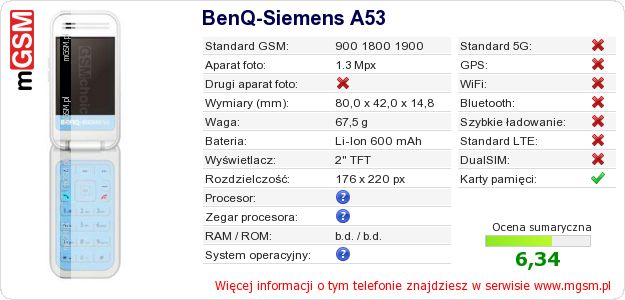 Dane telefonu BenQ-Siemens A53