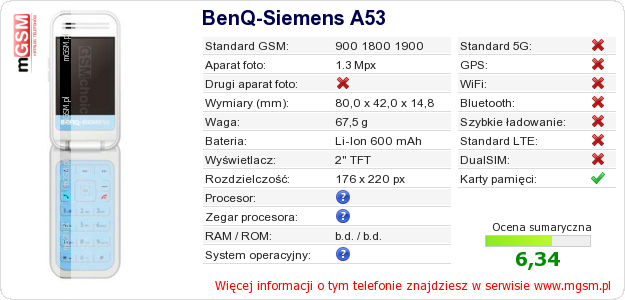 Dane telefonu BenQ-Siemens A53