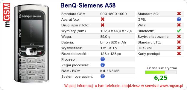 Dane telefonu BenQ-Siemens A58