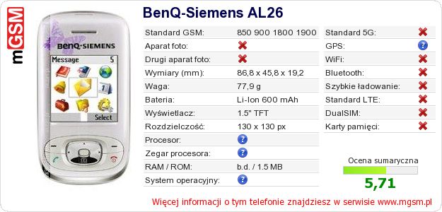 Dane telefonu BenQ-Siemens AL26