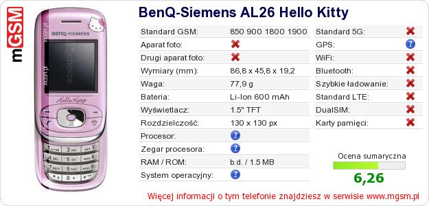 Dane telefonu BenQ-Siemens AL26 Hello Kitty