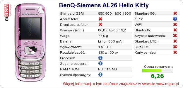 Dane telefonu BenQ-Siemens AL26 Hello Kitty Dane telefonu BenQ-Siemens AL26 Hello Kitty