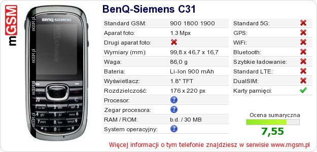 Dane telefonu BenQ-Siemens C31