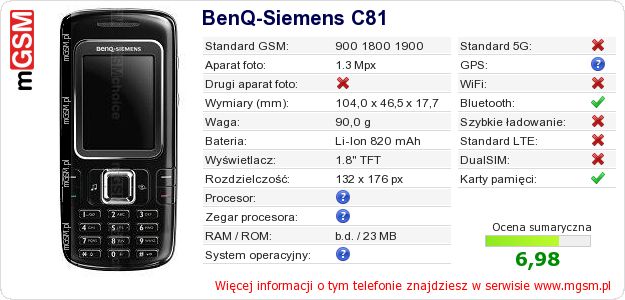 Dane telefonu BenQ-Siemens C81 Dane telefonu BenQ-Siemens C81
