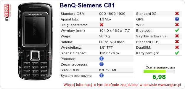 Dane telefonu BenQ-Siemens C81