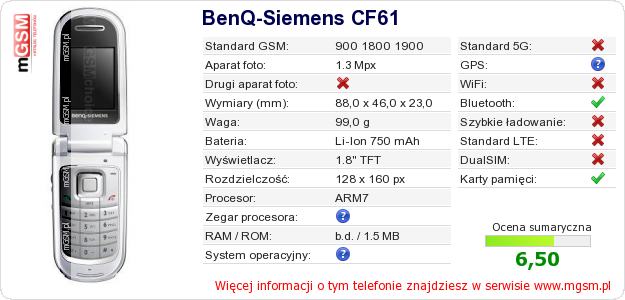 Dane telefonu BenQ-Siemens CF61