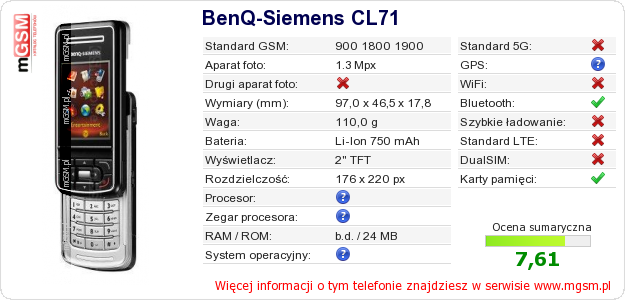 Dane telefonu BenQ-Siemens CL71 Dane telefonu BenQ-Siemens CL71