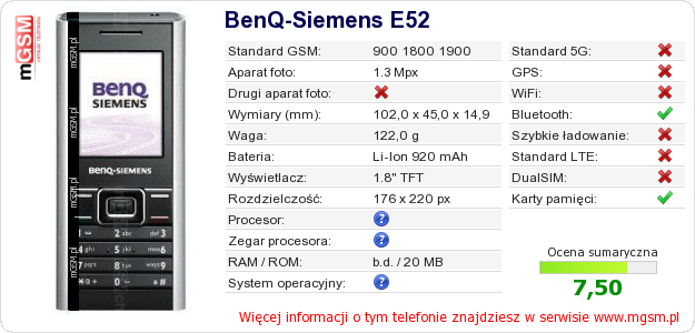 Dane telefonu BenQ-Siemens E52