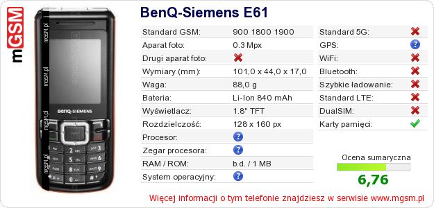 Dane telefonu BenQ-Siemens E61 Dane telefonu BenQ-Siemens E61
