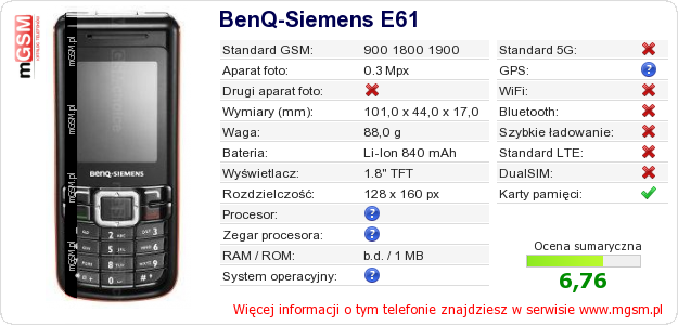 Dane telefonu BenQ-Siemens E61 Dane telefonu BenQ-Siemens E61