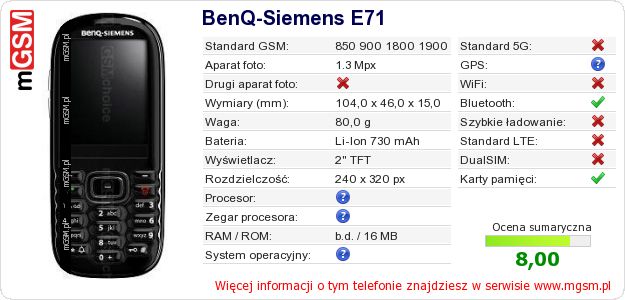 Dane telefonu BenQ-Siemens E71