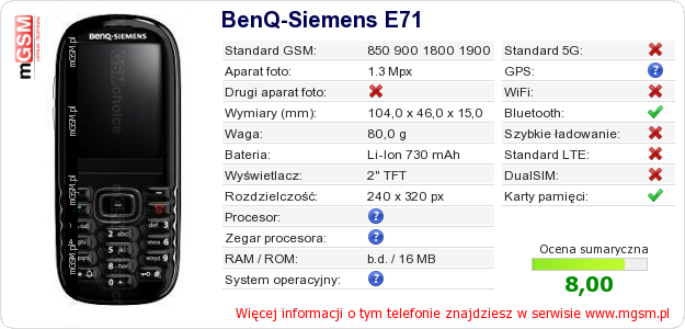 Dane telefonu BenQ-Siemens E71