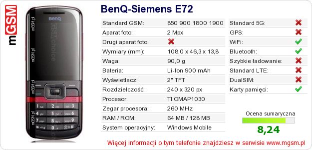 Dane telefonu BenQ-Siemens E72 Dane telefonu BenQ-Siemens E72