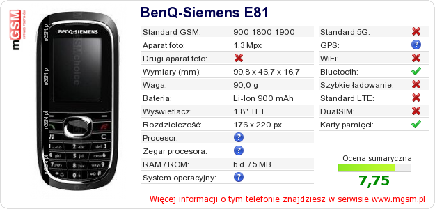 Dane telefonu BenQ-Siemens E81