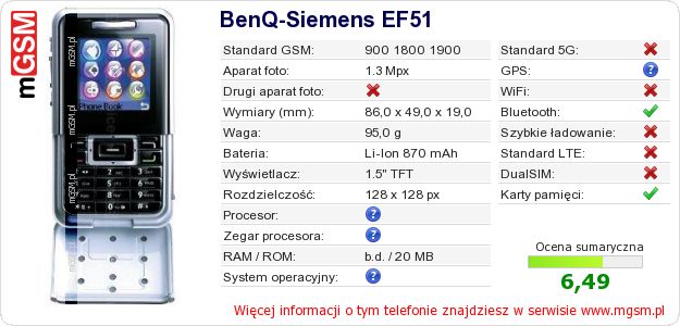 Dane telefonu BenQ-Siemens EF51