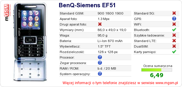 Dane telefonu BenQ-Siemens EF51