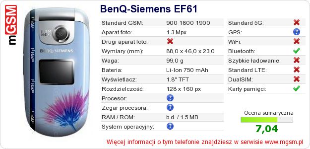 Dane telefonu BenQ-Siemens EF61