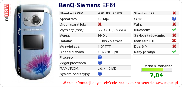 Dane telefonu BenQ-Siemens EF61