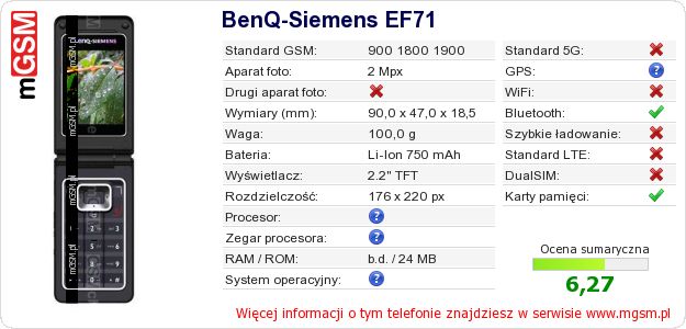 Dane telefonu BenQ-Siemens EF71