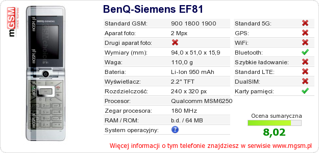 Dane telefonu BenQ-Siemens EF81