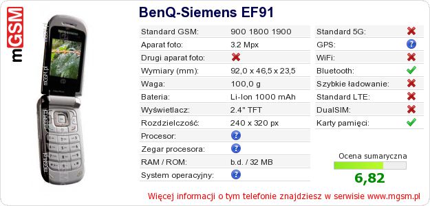 Dane telefonu BenQ-Siemens EF91 Dane telefonu BenQ-Siemens EF91