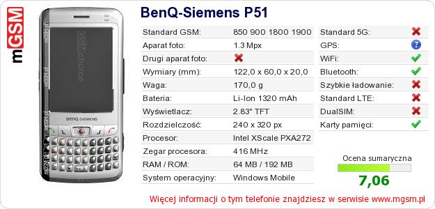 Dane telefonu BenQ-Siemens P51 Dane telefonu BenQ-Siemens P51