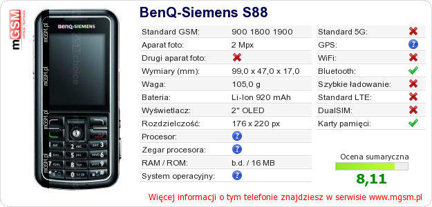 Dane telefonu BenQ-Siemens S88