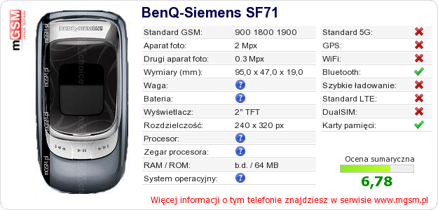 Dane telefonu BenQ-Siemens SF71 Dane telefonu BenQ-Siemens SF71