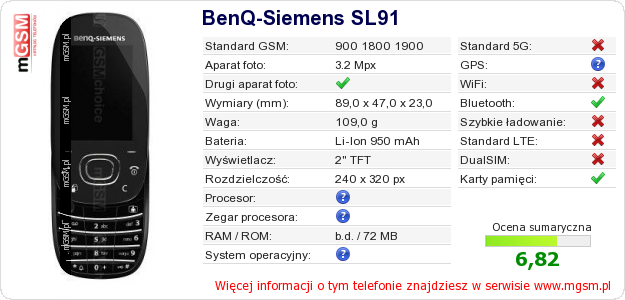 Dane telefonu BenQ-Siemens SL91 Dane telefonu BenQ-Siemens SL91