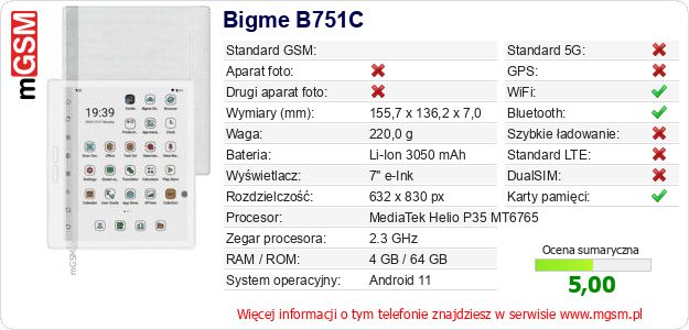 Dane telefonu Bigme B751C Dane telefonu Bigme B751C
