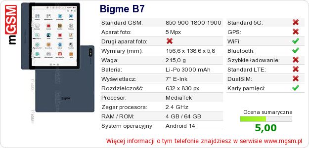 Dane telefonu Bigme B7