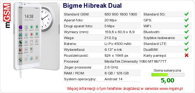 Dane telefonu Bigme Hibreak Dual Dane telefonu Bigme Hibreak Dual