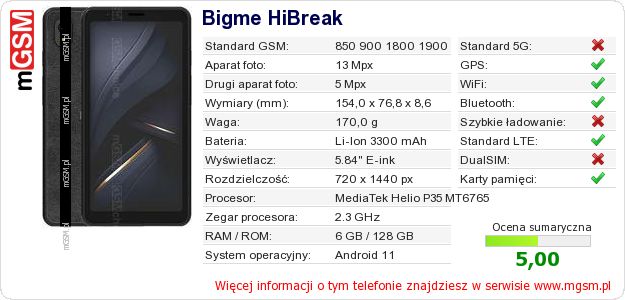 Dane telefonu Bigme HiBreak Dane telefonu Bigme HiBreak