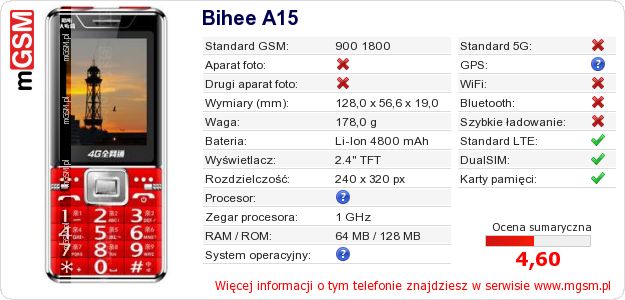 Dane telefonu Bihee A15