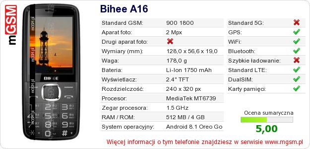 Dane telefonu Bihee A16