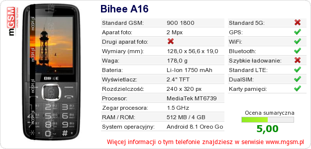 Dane telefonu Bihee A16