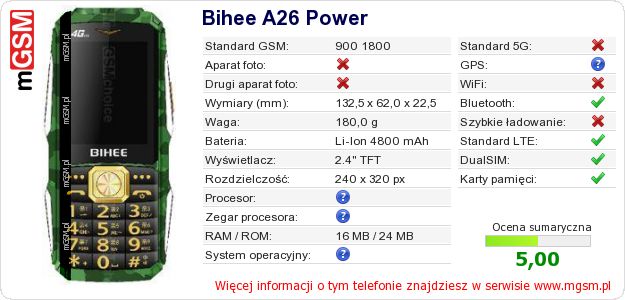 Dane telefonu Bihee A26 Power